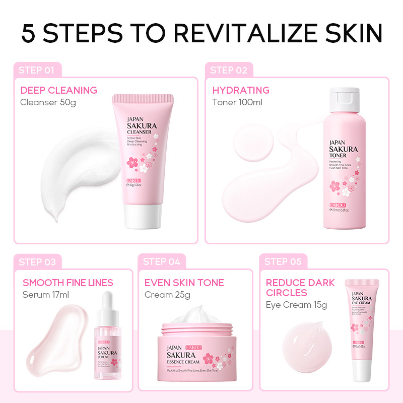 LAIKOU 桜 5点スキンケアキット 洗顔料 化粧水 美容 - Korean Skincare Routine のレビューと価格